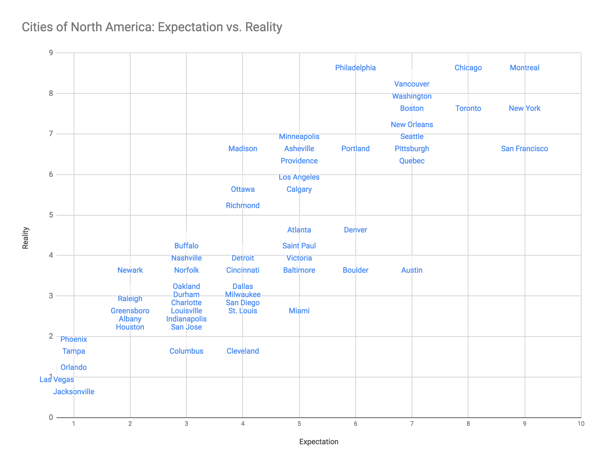 Screen Shot 2018-09-16 at 18.07.47